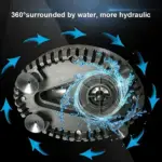 AquaWhisperer - Image 4